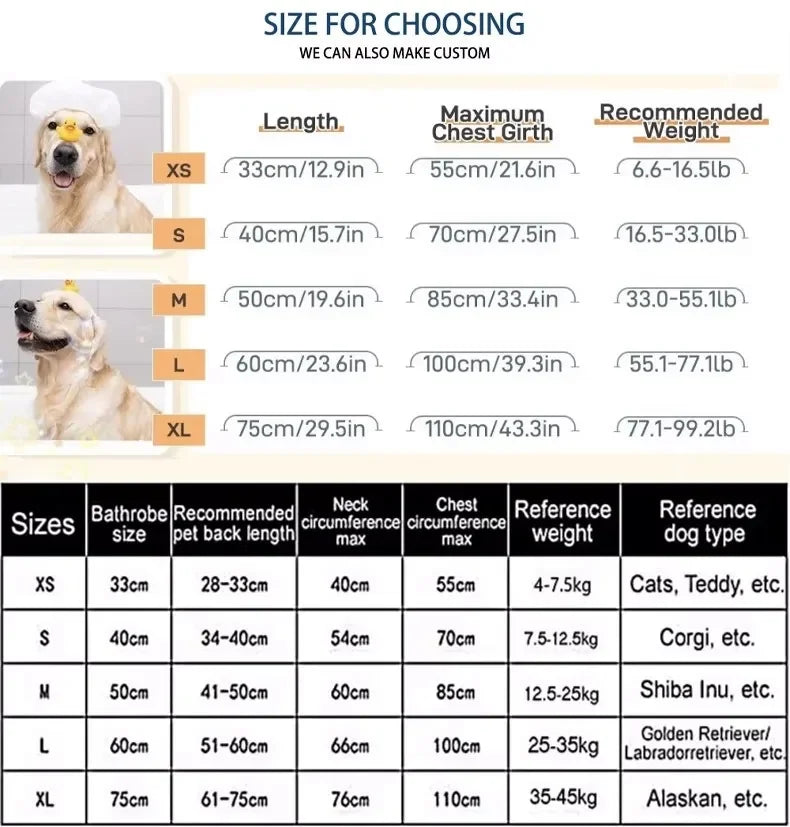 Saugfähiger Haustierbademantel